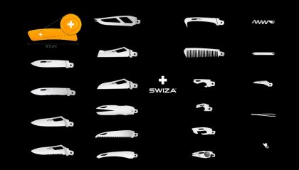 Versatilidad en tu bolsillo: guía completa de las herramientas y funciones SWIZA®